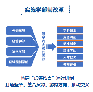 福利导航