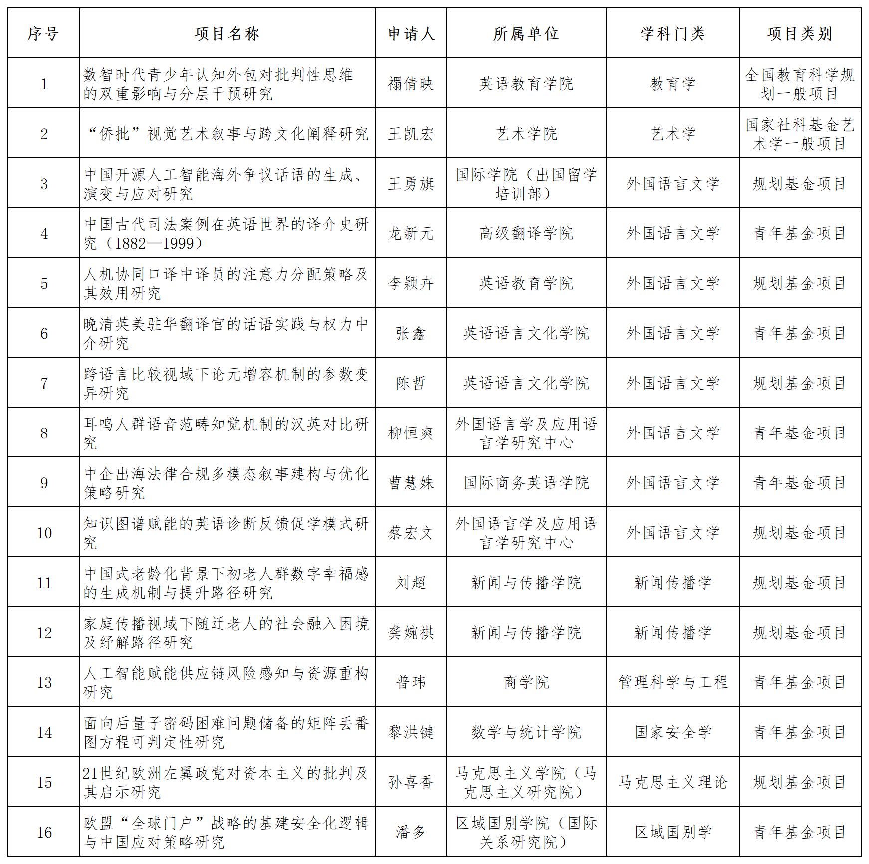 福利导航