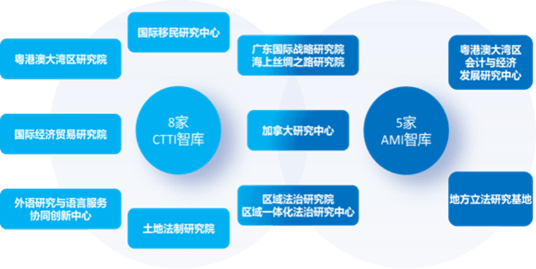 undefined 福利导航