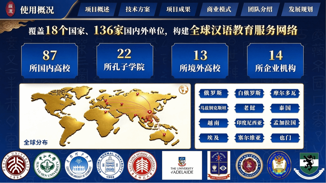 福利导航