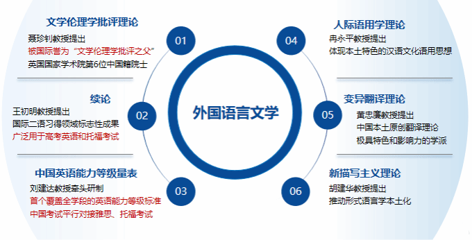 undefined 福利导航